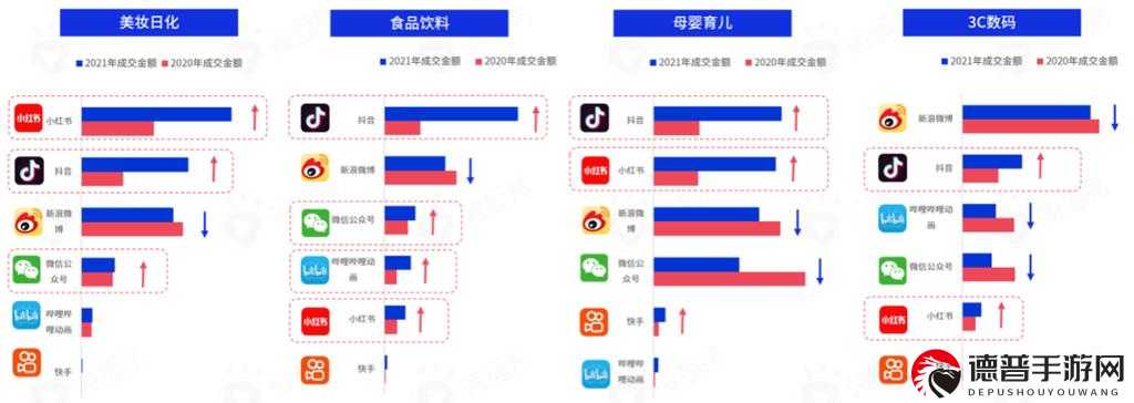 dy粉丝低价卡盟，流量密码与社交新趋势